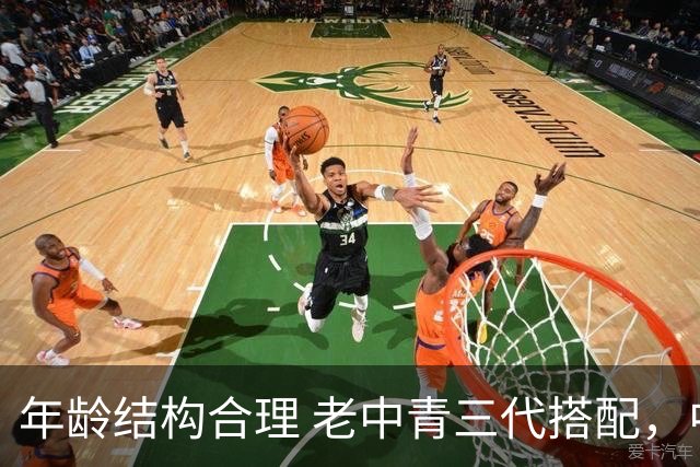 年龄结构合理 老中青三代搭配，中国男篮已经逐步开始换血！